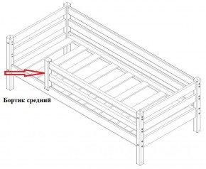 Бортик средний (1338*600) для Кровати Сонечка в Глазове - glazov.ok-mebel.com | фото