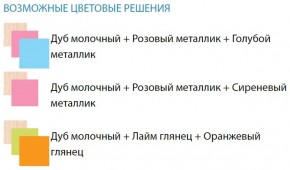 Набор мебели для детской Юниор -12.2 (700*1860) МДФ матовый в Глазове - glazov.ok-mebel.com | фото 2