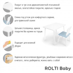 Детский комплект стол и стул «Мишка» Rolti Baby  (голубая столешница/голубое сиденье/белые ножки) в Глазове - glazov.ok-mebel.com | фото 4