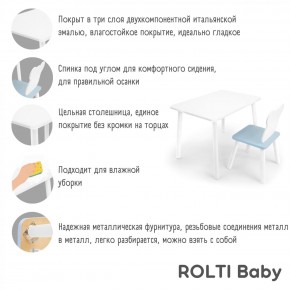 Детский комплект стол и стул «Облачко» Rolti Baby  (голубая столешница/голубое сиденье/белые ножки) в Глазове - glazov.ok-mebel.com | фото 2
