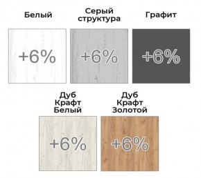 Дополнения к шкафам "Аллоджио МФ" в Глазове - glazov.ok-mebel.com | фото 4