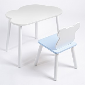 Комплект детский стол ОБЛАЧКО и стул МИШКА ROLTI Baby (белая столешница/голубое сиденье/белые ножки) в Глазове - glazov.ok-mebel.com | фото
