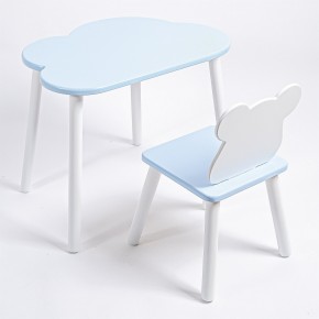 Комплект детский стол ОБЛАЧКО и стул МИШКА ROLTI Baby (голубая столешница/голубое сиденье/белые ножки) в Глазове - glazov.ok-mebel.com | фото