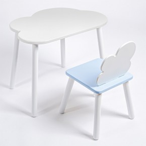 Комплект детский стол ОБЛАЧКО и стул ОБЛАЧКО ROLTI Baby (белая столешница/голубое сиденье/белые ножки) в Глазове - glazov.ok-mebel.com | фото