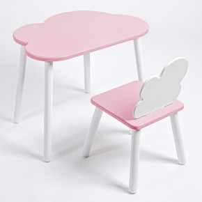 Комплект детский стол ОБЛАЧКО и стул ОБЛАЧКО ROLTI Baby (розовая столешница/розовое сиденье/белые ножки) в Глазове - glazov.ok-mebel.com | фото 1