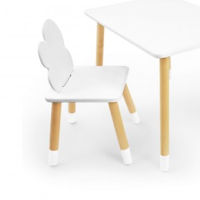 Комплект детской мебели стол и два стула Облачко (Белый/Белый/Береза) в Глазове - glazov.ok-mebel.com | фото 2