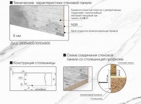 Кухонный фартук со столешницей (А-014) в едином стиле (3050 мм) в Глазове - glazov.ok-mebel.com | фото 6