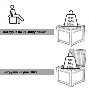 Квадратный сундук Cube Rattan 208 л в Глазове - glazov.ok-mebel.com | фото 6