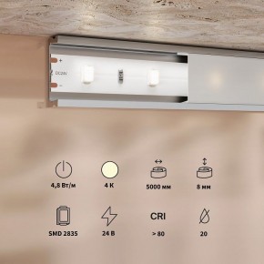 Лента светодиодная Maytoni Base 201166 в Глазове - glazov.ok-mebel.com | фото 3