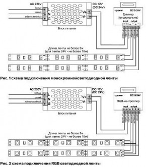Лента светодиодная Maytoni Led strip 10104 в Глазове - glazov.ok-mebel.com | фото 6