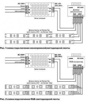 Лента светодиодная Maytoni Led strip 10110 в Глазове - glazov.ok-mebel.com | фото 3