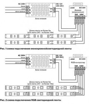 Лента светодиодная Maytoni Led strip 10112 в Глазове - glazov.ok-mebel.com | фото 3
