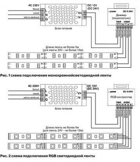 Лента светодиодная Maytoni Led strip 10113 в Глазове - glazov.ok-mebel.com | фото 2