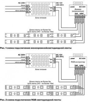 Лента светодиодная Maytoni Led strip 10114 в Глазове - glazov.ok-mebel.com | фото 3