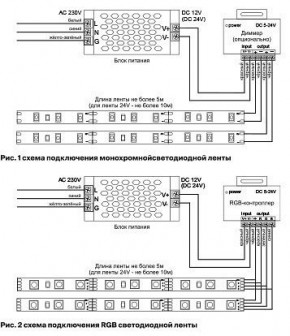 Лента светодиодная Maytoni Led strip 10117 в Глазове - glazov.ok-mebel.com | фото 5