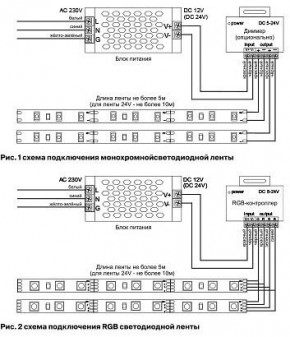 Лента светодиодная Maytoni Led strip 10119 в Глазове - glazov.ok-mebel.com | фото 5
