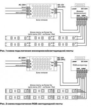 Лента светодиодная Maytoni Led strip 10120 в Глазове - glazov.ok-mebel.com | фото 3
