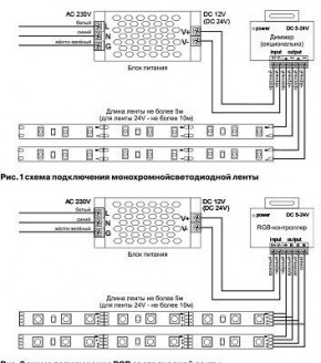 Лента светодиодная Maytoni Led strip 10123 в Глазове - glazov.ok-mebel.com | фото 2