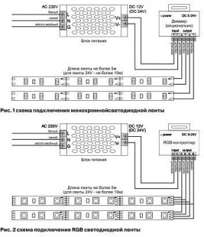 Лента светодиодная Maytoni Led strip 10125 в Глазове - glazov.ok-mebel.com | фото 3