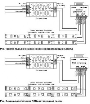 Лента светодиодная Maytoni Led strip 10135 в Глазове - glazov.ok-mebel.com | фото 6