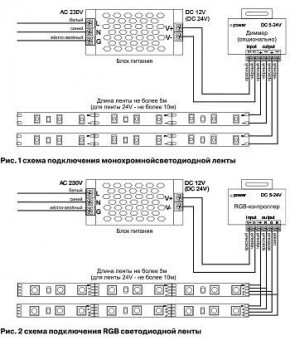 Лента светодиодная Maytoni Led strip 10141 в Глазове - glazov.ok-mebel.com | фото 6