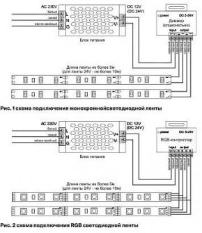 Лента светодиодная Maytoni Led strip 10144 в Глазове - glazov.ok-mebel.com | фото 2