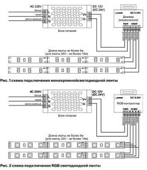 Лента светодиодная Maytoni Led strip 10149 в Глазове - glazov.ok-mebel.com | фото 6