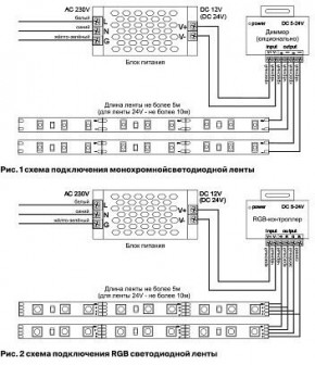 Лента светодиодная Maytoni Led strip 10150 в Глазове - glazov.ok-mebel.com | фото 6