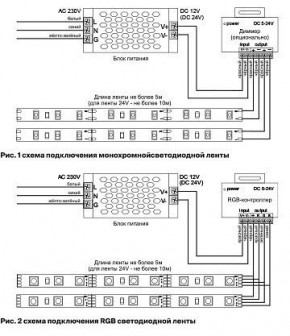Лента светодиодная Maytoni Led strip 10153 в Глазове - glazov.ok-mebel.com | фото 5