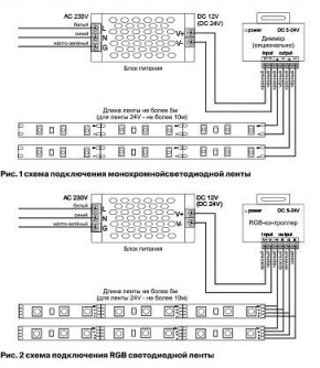 Лента светодиодная Maytoni Led strip 10157 в Глазове - glazov.ok-mebel.com | фото 3