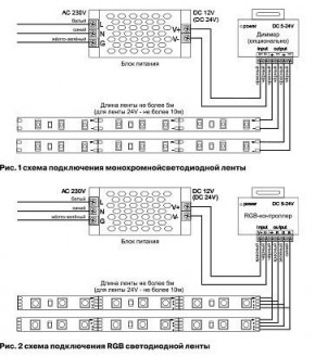 Лента светодиодная Maytoni Led strip 10158 в Глазове - glazov.ok-mebel.com | фото 3