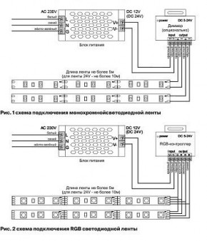 Лента светодиодная Maytoni Led strip 10159 в Глазове - glazov.ok-mebel.com | фото 3