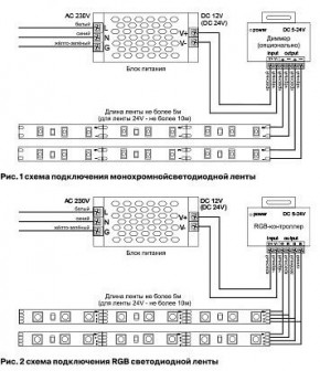 Лента светодиодная Maytoni Led strip 10162 в Глазове - glazov.ok-mebel.com | фото 3