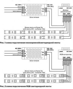Лента светодиодная Maytoni Led strip 10165 в Глазове - glazov.ok-mebel.com | фото 3