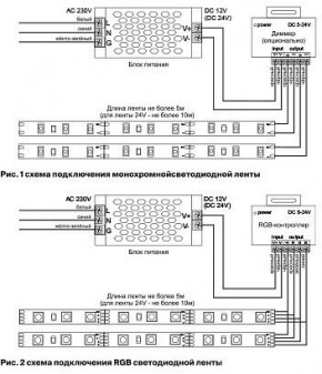 Лента светодиодная Maytoni Led strip 10167 в Глазове - glazov.ok-mebel.com | фото 2
