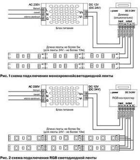 Лента светодиодная Maytoni Led strip 10170 в Глазове - glazov.ok-mebel.com | фото 3