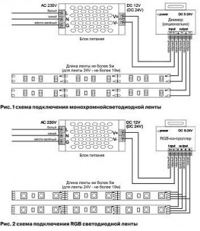 Лента светодиодная Maytoni Led strip 10173 в Глазове - glazov.ok-mebel.com | фото 3