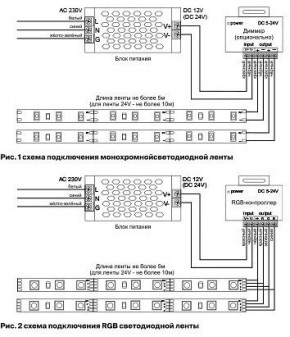 Лента светодиодная Maytoni Led strip 10181 в Глазове - glazov.ok-mebel.com | фото 3