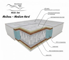 Матрас Medium Hard 1200*1900/1950/2000*h200 в Глазове - glazov.ok-mebel.com | фото