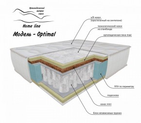 Матрас Optimal 1400*1900/1950/2000*h200 в Глазове - glazov.ok-mebel.com | фото