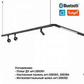 Модульный светильник Novotech Glat 359362 в Глазове - glazov.ok-mebel.com | фото 7