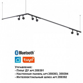 Модульный светильник Novotech Glat 359375 в Глазове - glazov.ok-mebel.com | фото 7