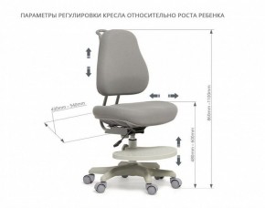 Набор учебный Freesia + Paeonia в Глазове - glazov.ok-mebel.com | фото 8