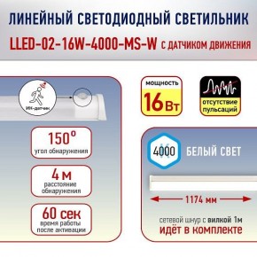 Накладной светильник Эра Эра LLED Б0019786 в Глазове - glazov.ok-mebel.com | фото 7