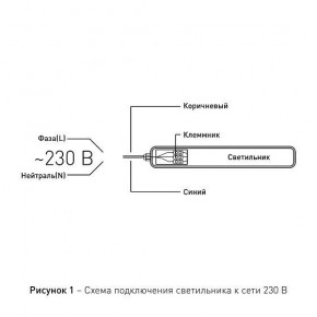Накладной светильник Эра Эра SPP Б0057715 в Глазове - glazov.ok-mebel.com | фото 8
