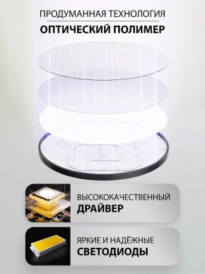 Накладной светильник Natali Kovaltseva PLAIN LED LAMPS 81114/1C в Глазове - glazov.ok-mebel.com | фото 4