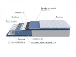 PROxSON Матрас Active Comfort M (Ткань Трикотаж Эко) 140x200 в Глазове - glazov.ok-mebel.com | фото 7