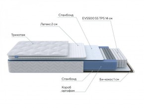 PROxSON Матрас Active Duo S/F (Ткань Трикотаж Эко) 120x195 в Глазове - glazov.ok-mebel.com | фото 6