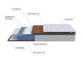 PROxSON Матрас Active F (Ткань Трикотаж Эко) 120x190 в Глазове - glazov.ok-mebel.com | фото 7