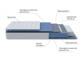 PROxSON Матрас Active M Roll (Ткань Трикотаж Эко) 140x195 в Глазове - glazov.ok-mebel.com | фото 3